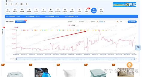 听说家具厂比较多，去那边买家具真的会比实体店便宜吗？