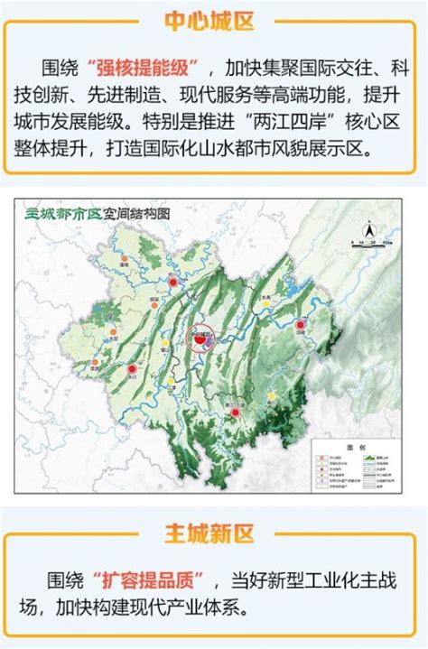 重庆行政分区——主城九区（区域图）|分区|重庆|行政_新浪新闻