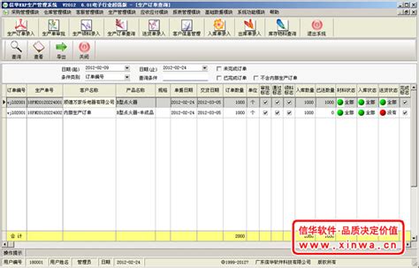 新核云erp-mes生产管理软件系统-宁波mes公司-云科物联