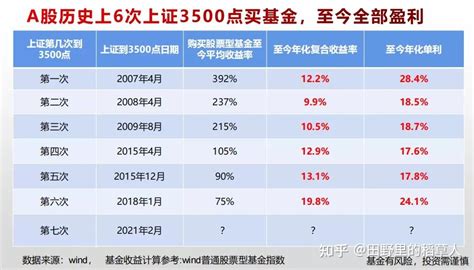 2020年中国500强亏损企业排行榜（附原数据表） | 互联网数据资讯网-199IT | 中文互联网数据研究资讯中心-199IT