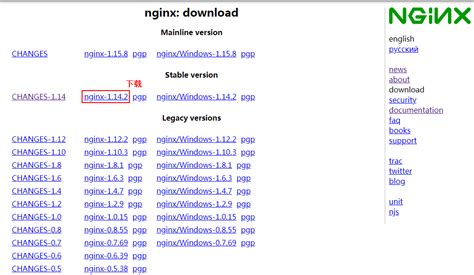 nginx系列2：搭建nginx环境 | 高性能架构探索