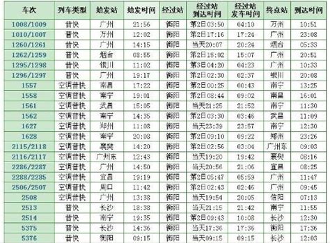 2019石家庄铁路调图最新列车时刻表_旅泊网