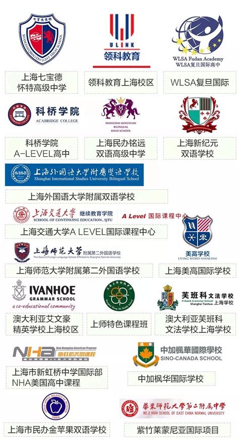 上海双语、国际学校2018排行榜，一手数据带你拨开择校云雾！-翰林国际教育