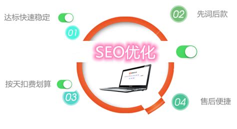 seo网站优化快速排名（seo网站布局关键词作用）-8848SEO
