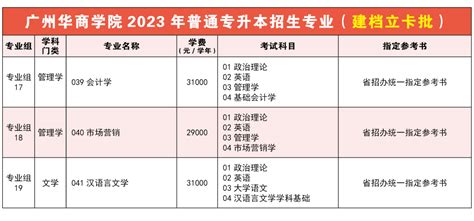 招生工作办公室开启2024年系列招生宣传活动-河南工业大学