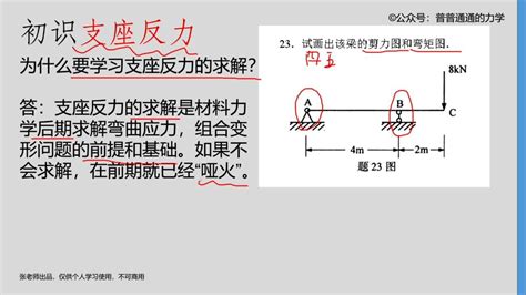 力偶和力矩的区别 力偶和力矩的区别是什么_知秀网