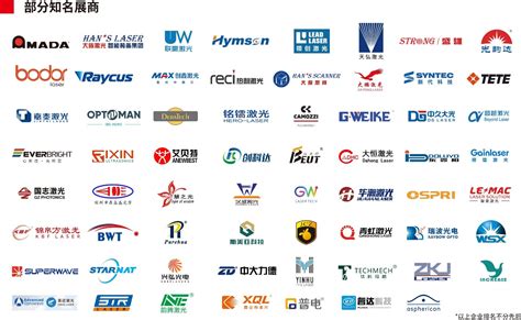 中国十大激光公司排名，激光概念股有哪些- 股市聚焦_赢家财富网