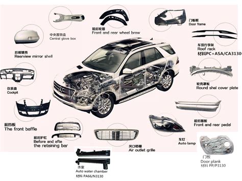 高清晰汽车零部件配件产品图