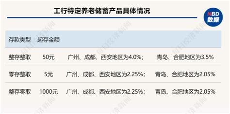 黑龙江Q370BH型钢 价格 型材 规格齐全 - 八方资源网