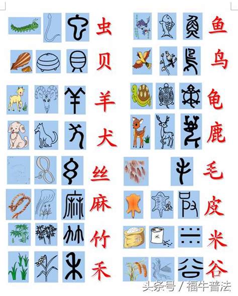 十四画的汉字,汉字是画出来的,三画的所有汉字_大山谷图库