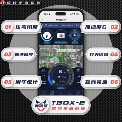 摩羯星TBOX-2摩托车智能车联网终端防盗报警GPS超低功耗行车数据-淘宝网