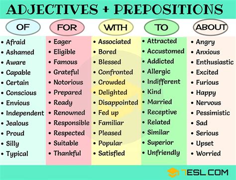 Common Adjectives in English - ESL Buzz