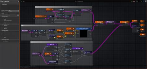 [G507]Unity运用ASE(AmplifyShaderEditor)制作渐隐星辰效果_unity 渐隐shader-CSDN博客