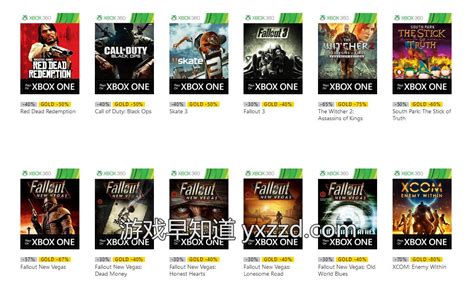 XboxOne&Xbox360游戏“黑色星期五”促销完整列表全汇总 《战地1》《泰坦陨落2》《黑手党3》《INSIDE》《舞力全开2017》等在列-游戏早知道