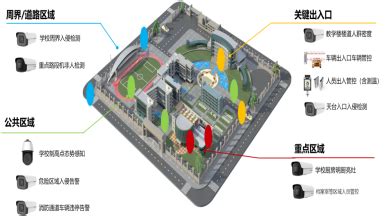 打造“家电智造”标杆：中国联通、美的联合中兴通讯启动5G/5G-A确定性工业网络联合创新项目_通信世界网