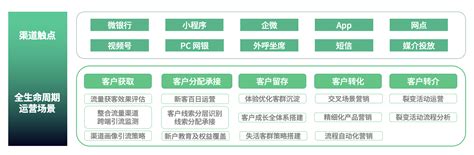 北京SEO_北京网站优化公司-喜获客SEO实战派