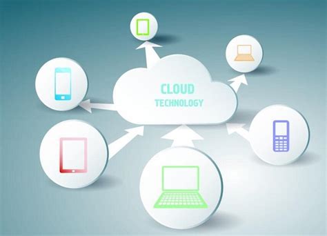 手机上云服务是什么意思 – 欧欧colo教程网