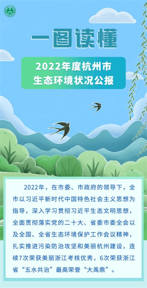 2023六五环境日｜2022年度杭州市生态环境状况公报请查收～