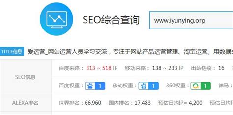 seo优化常用工具分享 - SEO/SEM - 三丰笔记 - www.izsf.cn