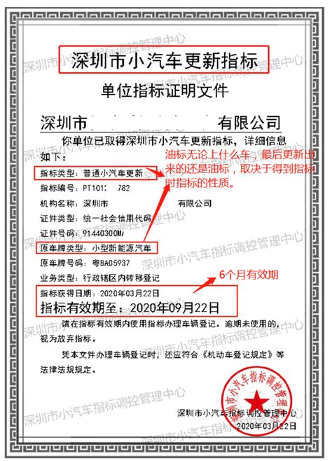 深圳市小汽车指标延期和指标更新案例分析