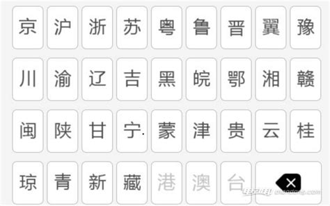 广东省车牌的26个字母分别代表哪里的地方？