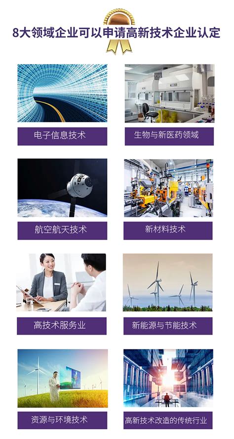 上海高新技术企业 - 公示｜2022年第4批上海市高新技术成果转化项目公示 - 上海高新技术企业服务