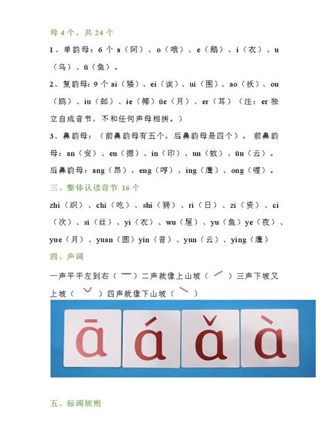 （视频）一年级语文拼音标声调规则-广州蒙启教育服务咨询有限公司