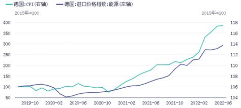 2018年中国工业自动化行业企业业绩及产能利用率分析（图）_观研报告网