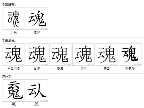 字形是什么意思 初中语文知识点归纳。