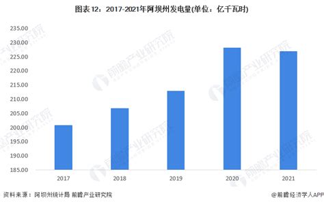 百工模型