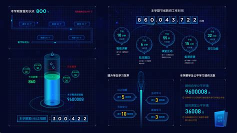 重庆工商大学智慧教室（室内全彩P2 LED显示屏） - 重庆贺乐智联科技有限公司