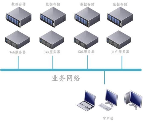 有哪些靠谱的服务器安全软件？_multideskenforcer-CSDN博客