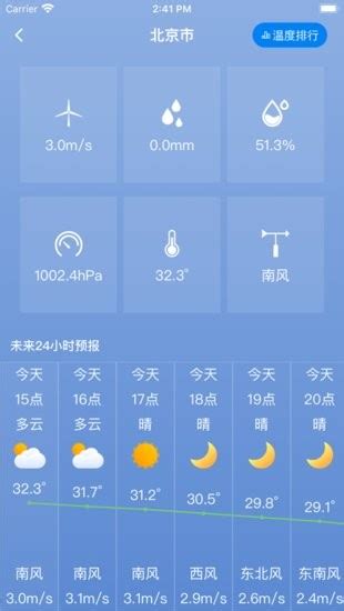 天气王-天气预报免费下载_华为应用市场|天气王-天气预报安卓版(3.1.0)下载