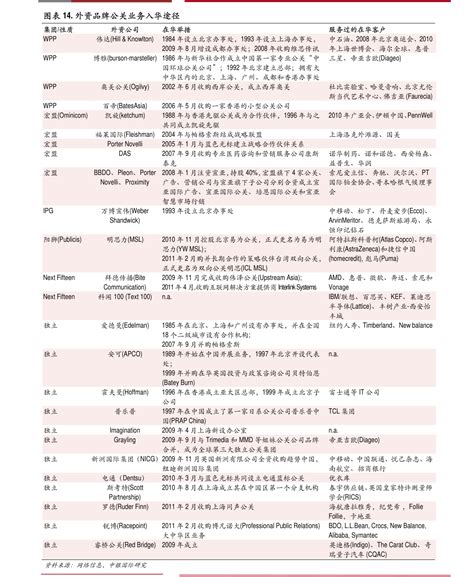 40元的股票中签大约能涨几个板？新股炒作规律是什么?- 股市聚焦_赢家财富网