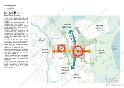 最新深圳国土空间总体规划出炉！它将迎来怎样的发展？__凤凰网