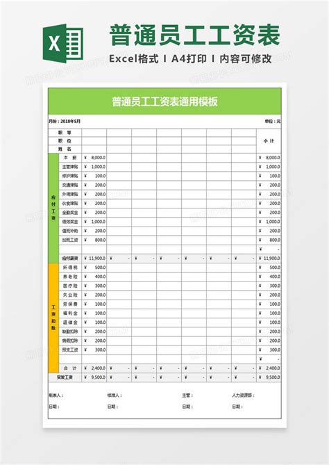 职工工资表Excel模板下载_熊猫办公