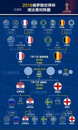 2018世界杯完整版赛程直播时间表 6月15日6月16日赛程介绍_足球新闻_海峡网