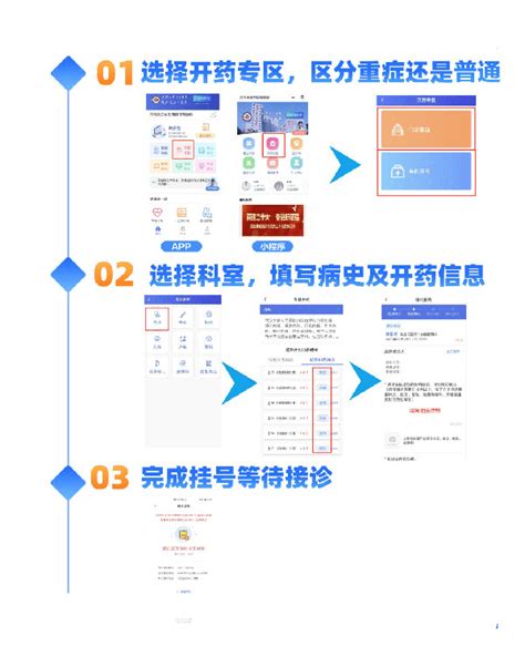 搭建互联网医院系统可以带来哪些好处？ - 广州源康健信息科技有限公司