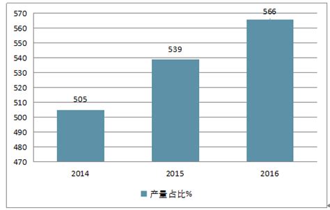 送货员打印机销售打印pda条码数据采集器进销存仓库出入库扫码机_虎窝淘