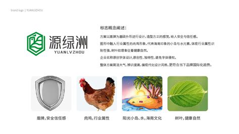 海南禽类企业 | 品牌标志设计|平面|品牌|朱勇凯 - 原创作品 - 站酷 (ZCOOL)