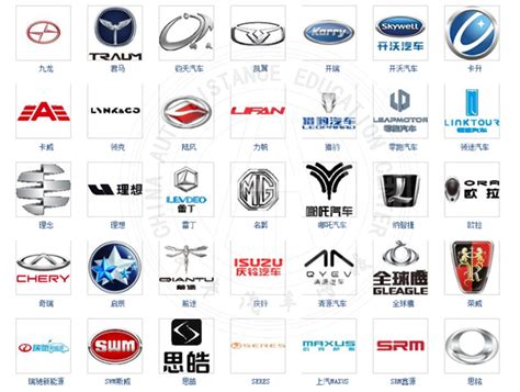 聚鼎汽车配件标志设计|平面|Logo|丁仓俊 - 原创作品 - 站酷 (ZCOOL)