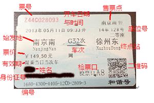 火车票票面信息内容解读 【114票务网】