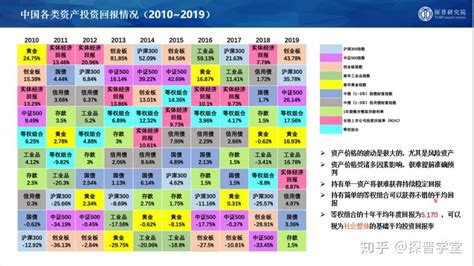 北交所2023年下半年新股收益率统计（7月-10月）_财富号_东方财富网