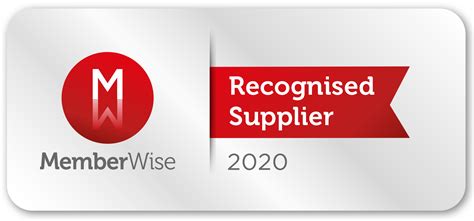 What is Supplier Management? Why and How it is Implemented?