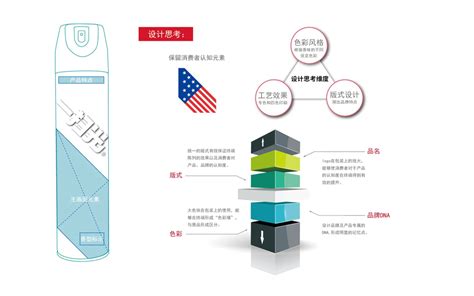 2022年中国纸包装行业现状、发展趋势及龙头企业分析-深圳市力科信实业有限公司