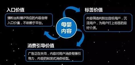 广州APP开发，传统母婴行业为何需要开发母婴类_行业新闻_道屹道