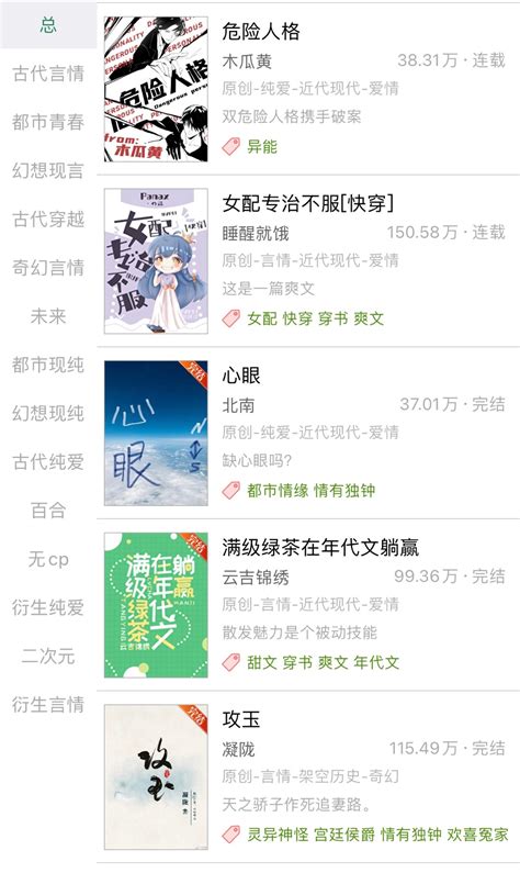 晋江2019最受欢迎的作者priest，你们最喜欢他的哪部小说？