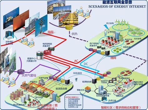 电力变电架构 输变电钢管架构 - 河北鸿亚 - 九正建材网
