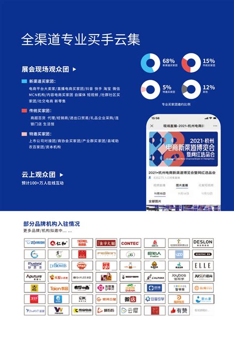 2020中国（杭州）国际电子商务博览会今日开幕_联商网