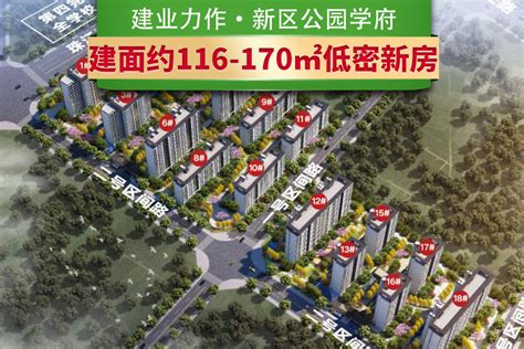 南阳建业新筑,南阳建业新筑位置,南阳建业大城小院位置(第7页)_大山谷图库